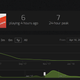 The PC player-base for LawBreakers peaked before the game even came out and only declined from there.